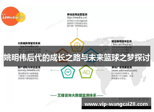 姚明伟后代的成长之路与未来篮球之梦探讨